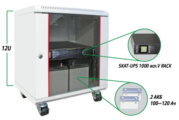 SKAT-UPS 1000 RACK в 19