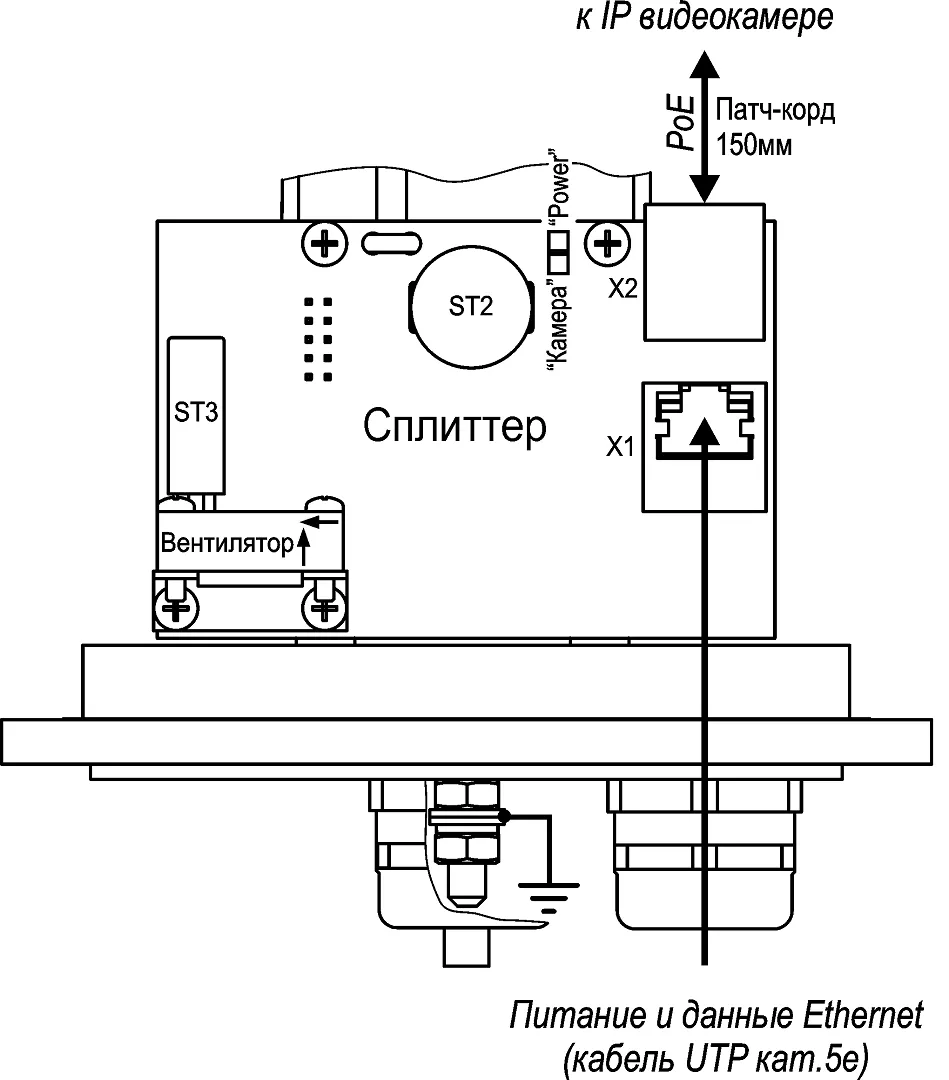 Подключение ТГБ-7 РоЕ исп1