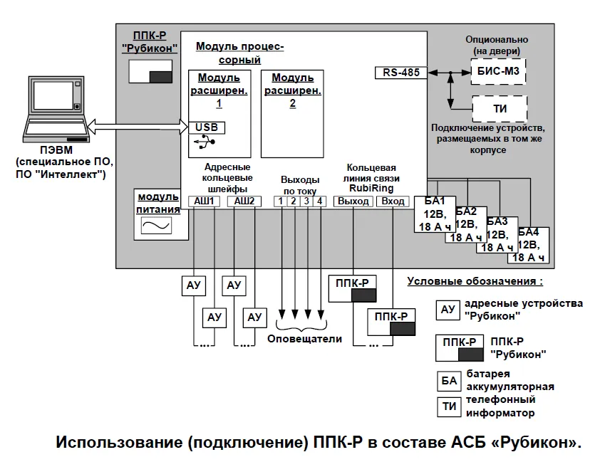 Ппк сириус схема подключения